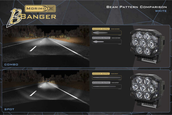 Morimoto BBanger HXB LED Pod-Amber DRL/Com/Yel-Each (BAF125) - Image 10